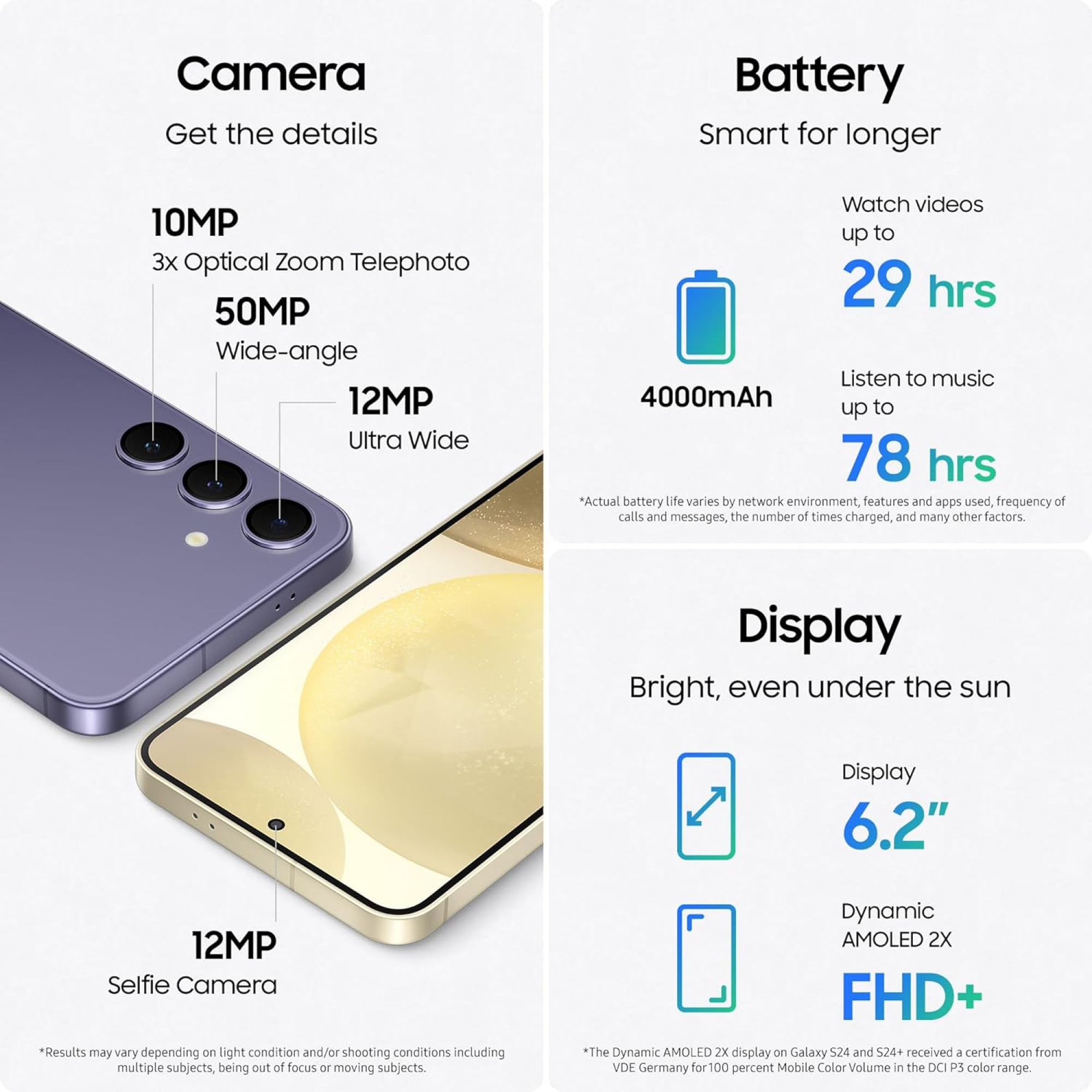 Samsung Galaxy S24 5G Smartphone (Dual-SIMs, 8+256GB) - Ambergeel Samsung Galaxy S24 5G Smartphone (Dual-SIMs, 8+256GB) - Ambergeel